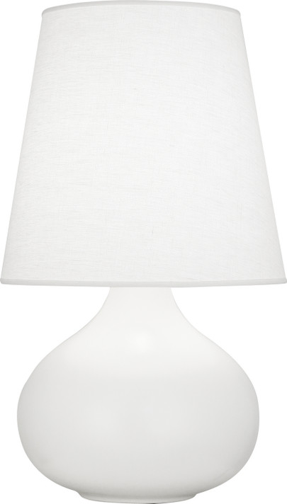 Lamps Table Accent by Robert Abbey ( 165 | MLY93 June ) 