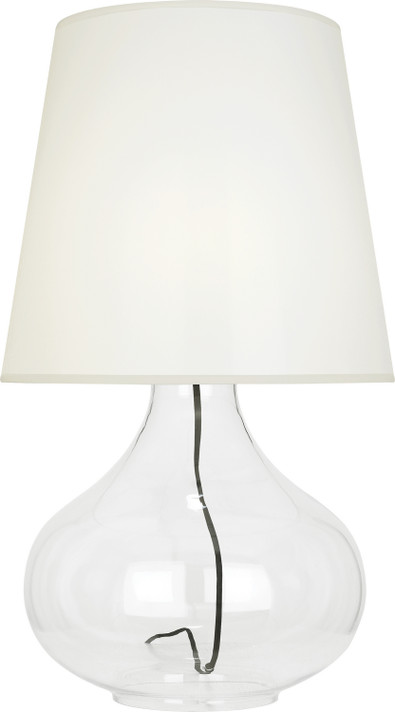 Lamps Table by Robert Abbey ( 165 | 459W June ) 