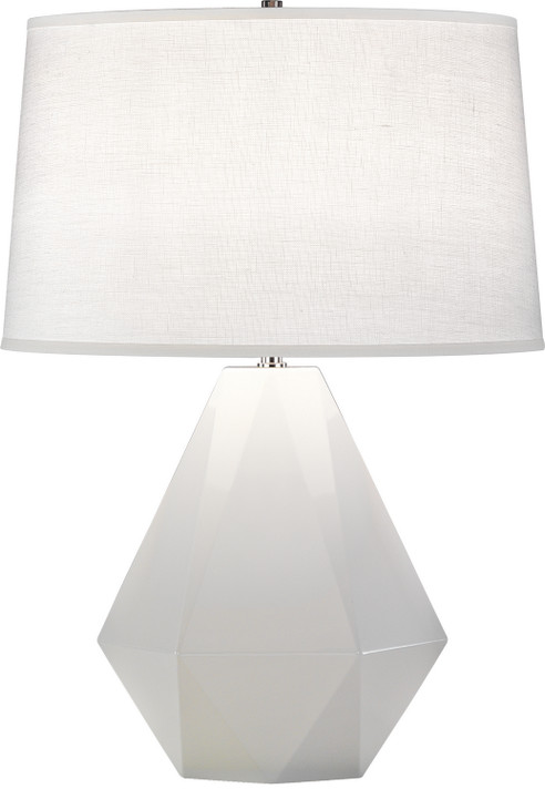Lamps Table by Robert Abbey ( 165 | 932 Delta ) 