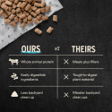 Vital Essentials Freeze Dried Raw Protein Beef Soft Nibs