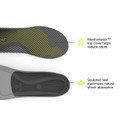Superfeet Run Support Low Arch V2 - Carbon
