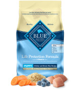 Blue Buffalo Life Protection Chicken & Brown Rice Puppy Food