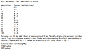 Merrick Grammy's Pot Pie Canned Dog Food
