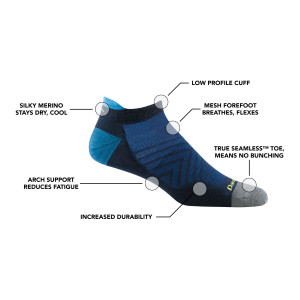 Darn Tough Men's Run No Show Tab Lightweight Running Sock - Eclipse