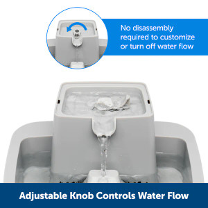 Petsafe Drinkwell Free-Fall Pet Fountain