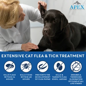 Apex Plus for Dogs 5-22lb