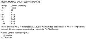 Purina Pro Plan Complete Essentials Beef & Rice Entree Canned Dog Food