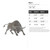 Bull 1 Steel Cutout Shape, Raw Metal Wall Art and Craft Supply