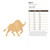 Bull 3 Wood Cutout for Crafts, Unfinished Baltic Birch Craft Shape