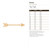 Arrow Wood Cutout Craft Blank, Unfinished Baltic Birch DIY Shape for Crafts and Decor