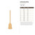 Unfinished Mop Wood Cutout - Unfinished Baltic Birch Craft Shape