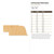 Unfinished Nebraska Wood Cutout - Unfinished Baltic Birch Craft Shape
