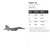 Fighter Jet Steel Cutout Shape, Raw Metal Wall Art and Craft Supply