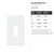 Gumball Machine Reusable Mylar Stencil, 10 mil Plastic Paint Stencil for Crafts and Decor