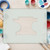 Anvil 2 Reusable Mylar Stencil, 10 mil Plastic Paint Stencil for Crafts and Decor