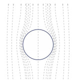 Coefficienti di resistenza delle particelle