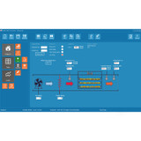 UOP8-MkIIe – Asciugatore a vassoio controllato da computer