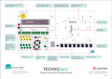 70850-ITA - TechnoCard