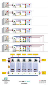 40120-ITA - Set TechnoCard: Interruttori manuali