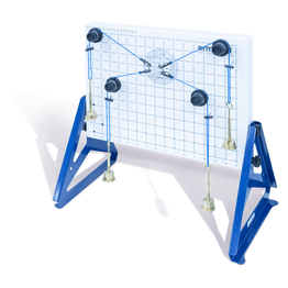 EF-1.1 – Forze statiche