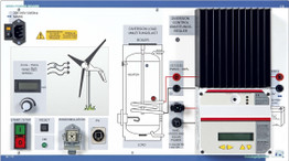 44110 - Quadro per energia eolica