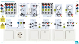 43110 - Quadro interruttori di installazione II (24 V CC)