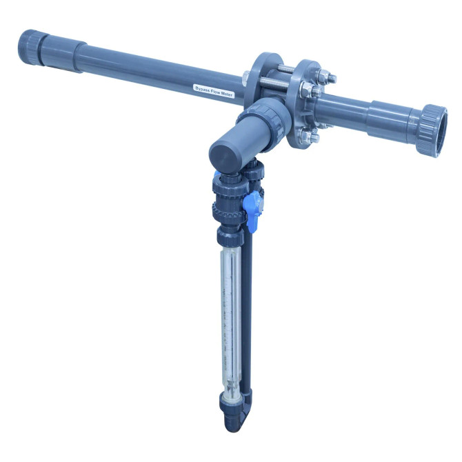 Misuratore di portata bypass C9-MKII-12