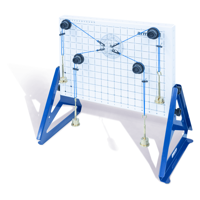 EF-1.1 – Forze statiche