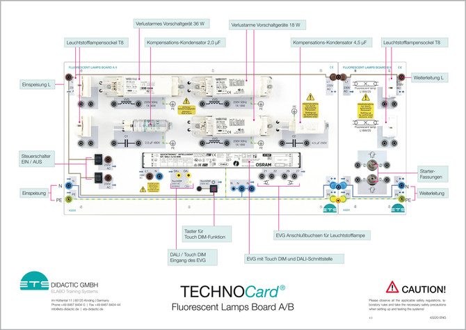 43220-ITA - TechnoCard®