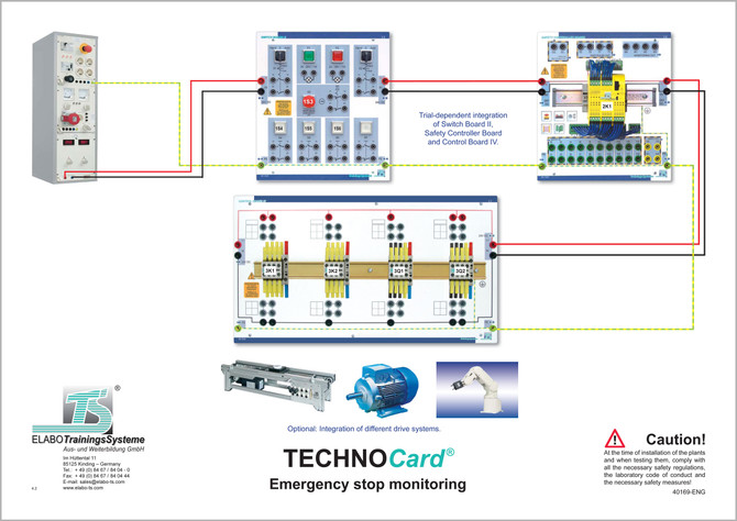 40169-ITA - TechnoCard®