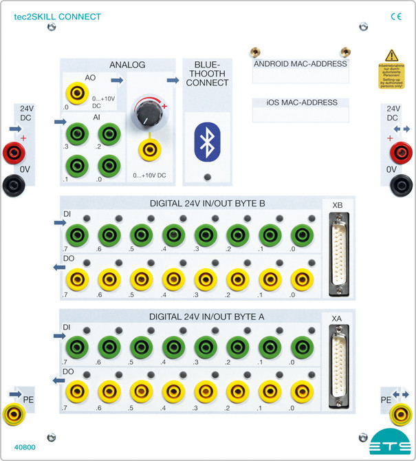 40800 - Scheda tec2SKILL® Connect