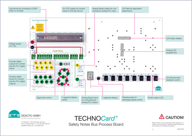 70850-ITA - TechnoCard