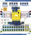 40080 - Scheda controller di sicurezza