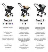 Doona X Infant Car Seat - Nitro Black