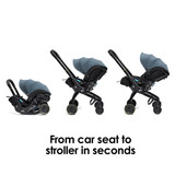 Doona X Infant Car Seat - Ocean Blue