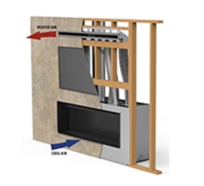 HeatFlo Convection Air Circulation Kit for DRL2055 | + $730 - HTFLO-DV55