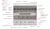 Videl USA Gran Fuego 42" Built -in Gas Grill - DG-5B42