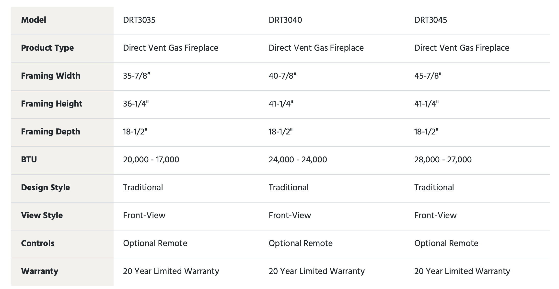 Superior DRT3000 Series 40 Direct Top/Rear Vent Gas Fireplace - DRT3035D