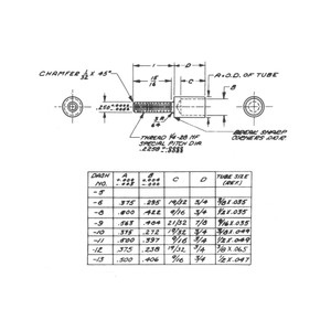 1R2-10 - Rod End - Threaded - Resistance Welded