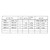 AN8013 - Washer Chart