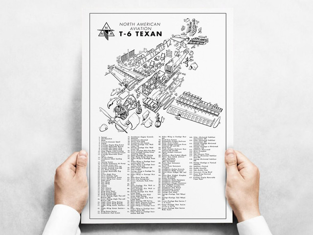 T-6 Texan Major Assemblies Poster - Exploded View