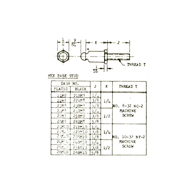 AN227-22 - Fasteners - Snap And Curtain