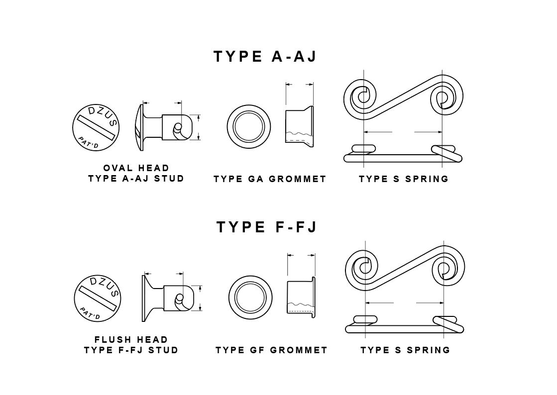 about-dzus-fasteners-aircorps-depot