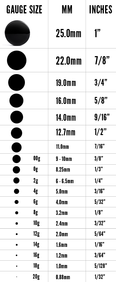 Body Jewelry & Ear Gauge Size Chart - Find Your Perfect Fit