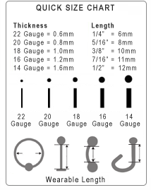 Earring Gauge Size Chart