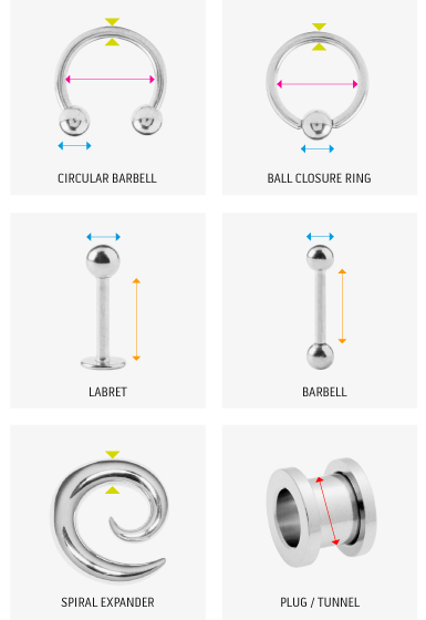 The Complete Guide to Measuring Your Body Jewelry: A Comprehensive Res –  Pierced