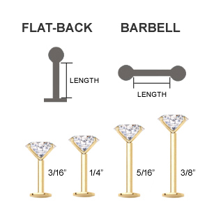 The Piercing Gauge Size Guide: How to Measure Your Body Jewelry