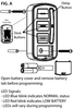 A Diagram of a Wireless Wall Console | Universal Garage Door Accessories