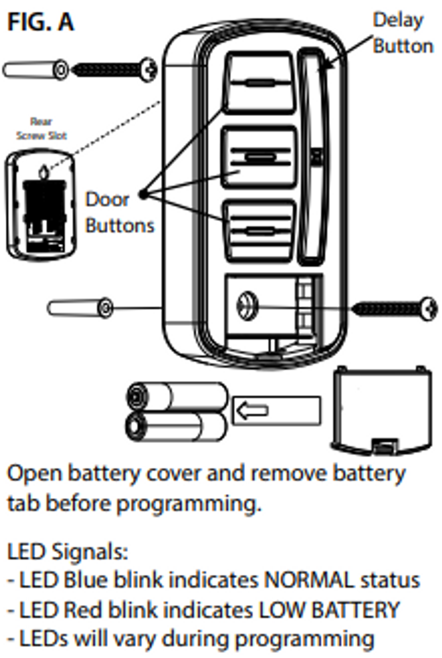 A Diagram of a Wireless Wall Console | Universal Garage Door Accessories