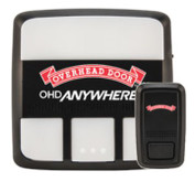OHD Anywhere 39394R Discontinued: New 42869S Replacement